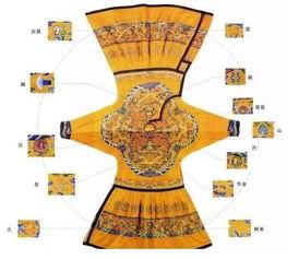 最新龙袍爆料视频,宫廷服饰的华丽蜕变与传承  第3张