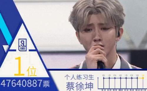 蔡徐坤爆料狗仔视频大全,揭秘娱乐圈隐私泄露内幕  第2张